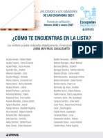 ¿Cómo Te Encuentras en La Lista?: ¡Felicidades A Los Ganadores