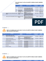 Rencana Kerja Dan Anggaran Satgas Kampung Bebas Dari