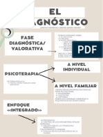 Fichas y Póster