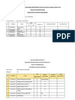 Absensi Kelompok 9abc Praktikum Faal Muskulo