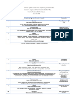 Lista de Herramientas Digitales - Enero 2023