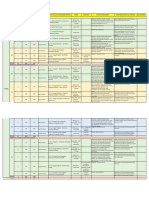 TS Siklus Ii - PPG Dalam Jabatan Ang Ii 2023