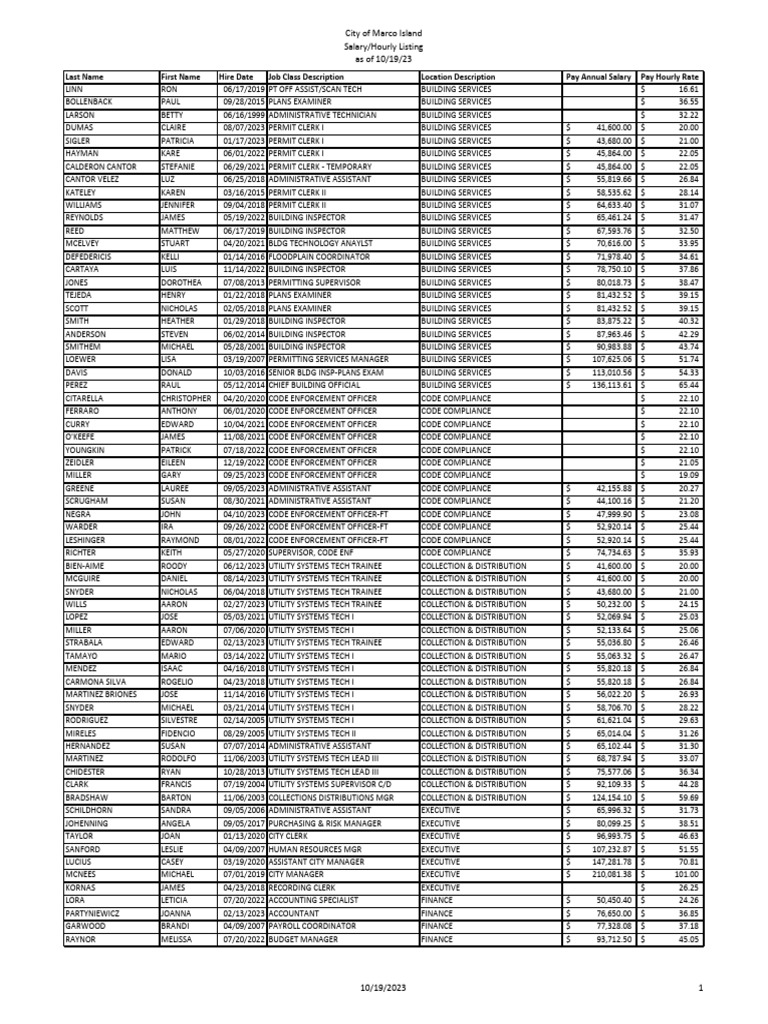 Public records request salary as of 10 19 23 download free pdf