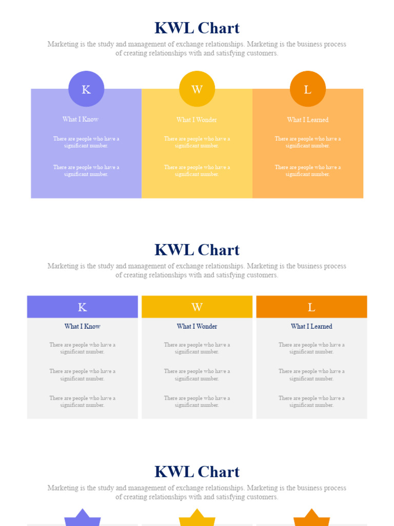 Marketing KWL Chart Guide | PDF | Marketing | Systems Science