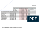 PKM Way Dente Form Pip 2019 New 31122019