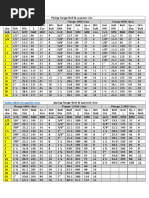 Bolt Guide