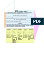 INFRAESTRUCTURA DE LA EMPRESA - Vapes - Diagramas