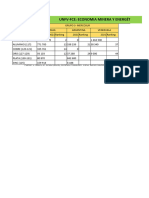 Grupo 3 - Formato en Excel Aula 52