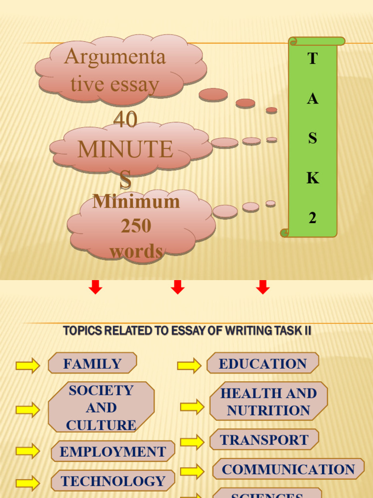 IELTS Writing 2 - Overview | PDF
