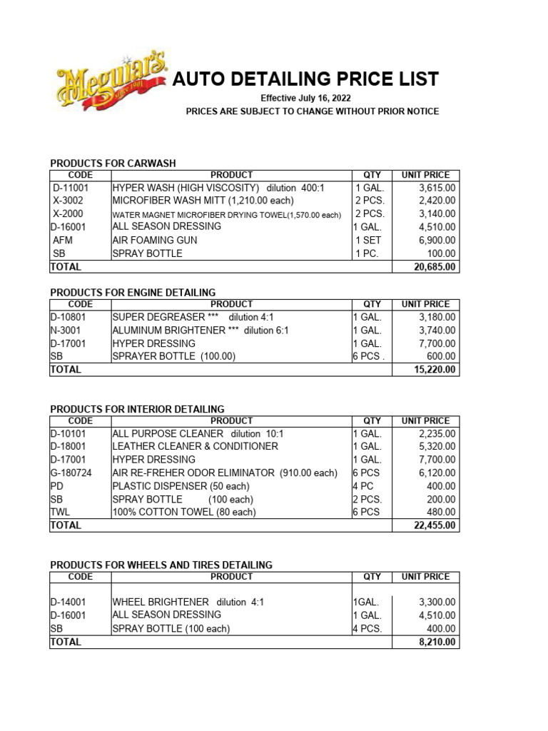 Meguiars Price List Package | PDF | Car Body Styles | Automotive ...