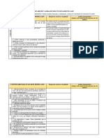 Cuestionario de Valoración Del Funcionamiento Casic