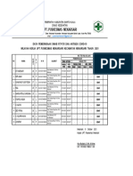 Laporan Pemeriksaan Swab RT PCR Dan Antigen Covid 19 (Oktober)