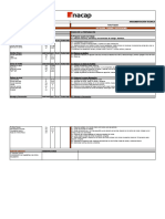 Fichas Tecnicas Taller de Supervision de La Producción en Pastelería 2023 - II Ok