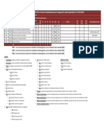 Tecnicas Fundamentales para La Negociacion Laboral