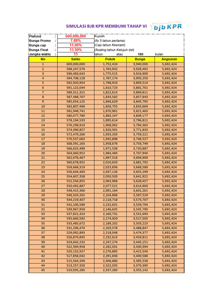 2023 Simulasi BJB KPR MEMBUMI VI 7.88 PDF