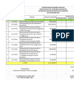 Realisasi 2019 PKM Cireunghas