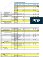 RBA BOK 2023 Dan Cash Budget