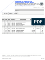 1002 - Government College of Engineering, Amravati