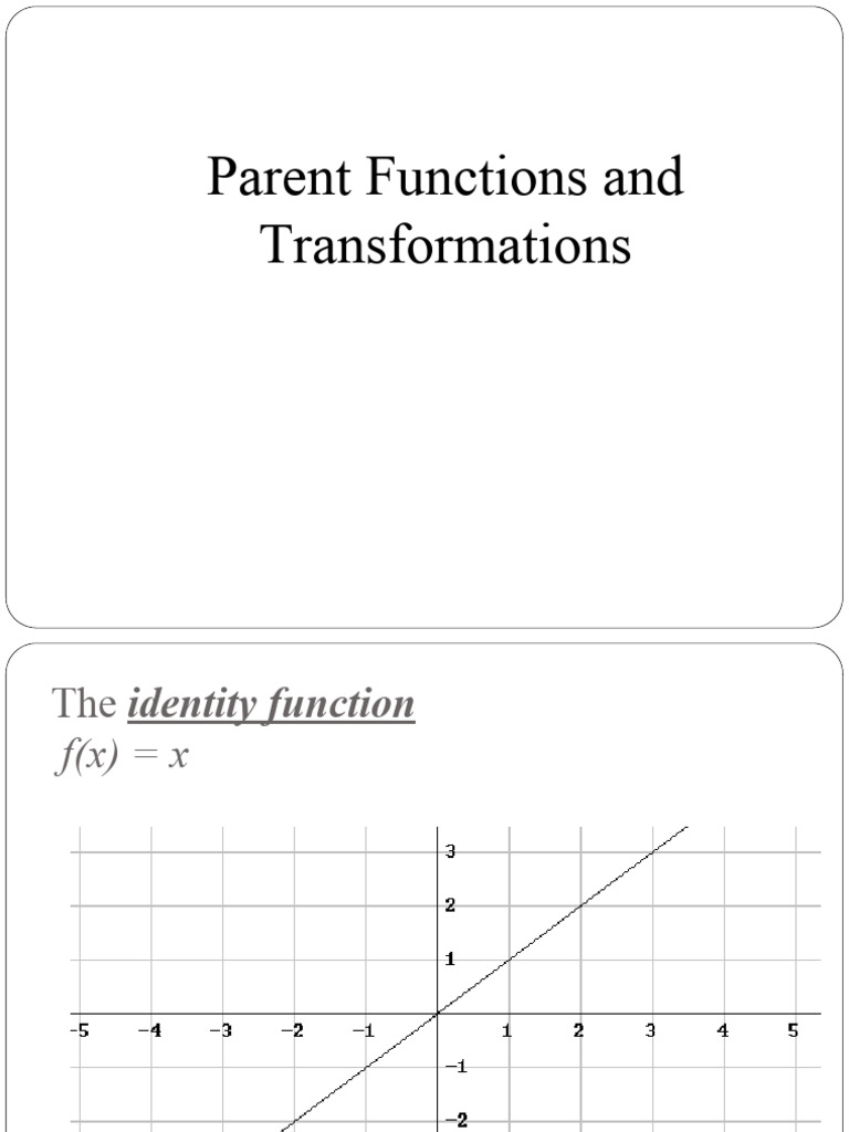 Translation of Functions | PDF | Function (Mathematics) | Elementary ...