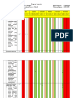 Program Semester