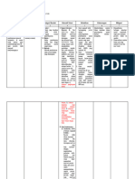 LK. 2.1. Eksplorasi Alternatif Solusi. Andang