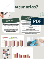 Cartel Infografía Ideas Hora Del Planeta Bombilla Orgánico Verde