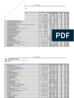 PRESUPUESTO ANALITICO