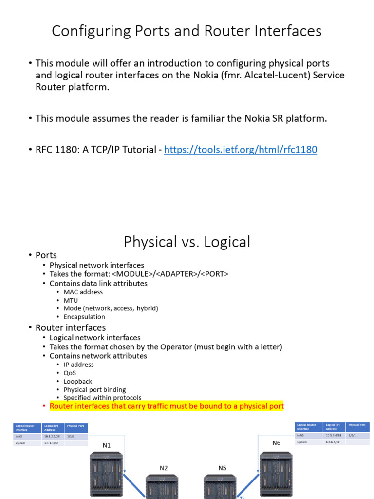 2 Configuring Physical Ports and Logical Router Interfaces PDF Protocols Port