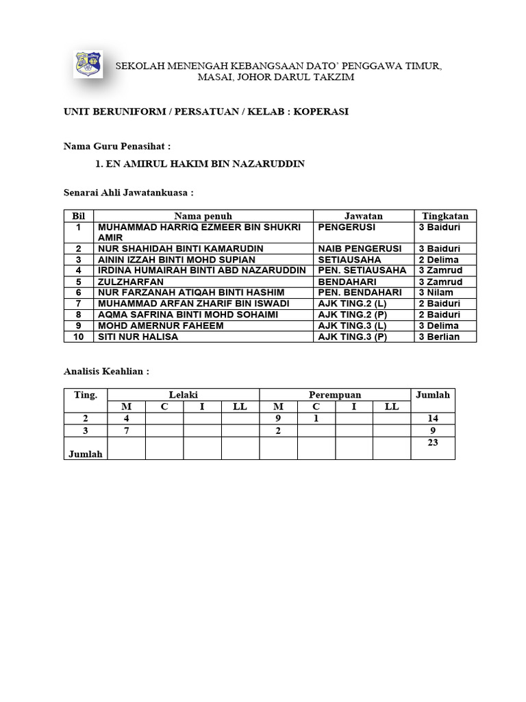 autorecovery-save-of-data-keahlian-kelab-koperasi-2022-pdf