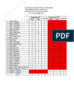 Data Kesediaan Kemah Wisata Pramuka Pantai Suwuk Kwarran Adimulyo