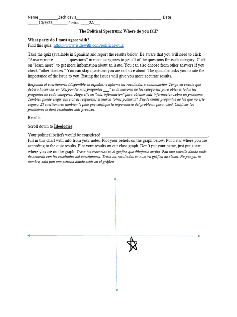 The Political Spectrum - M (1) - 1 | PDF | Ciencias sociales ...