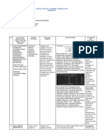 Tugas CJR Arief Damanik (7223510001statistik Multivariat-1