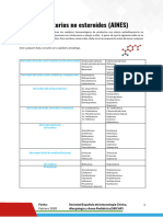 Lista de Medicamentos Anti Inflamatorios No Esteroides AINES