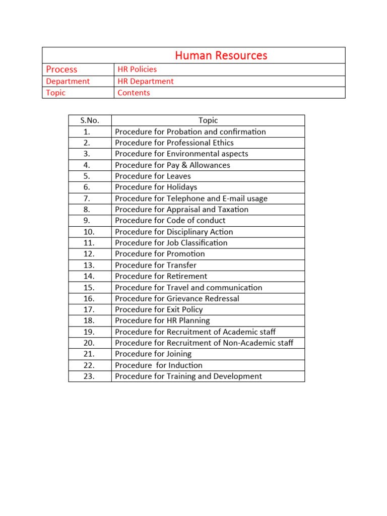 Hr Policy Pdf Human Resource Management Human Resources