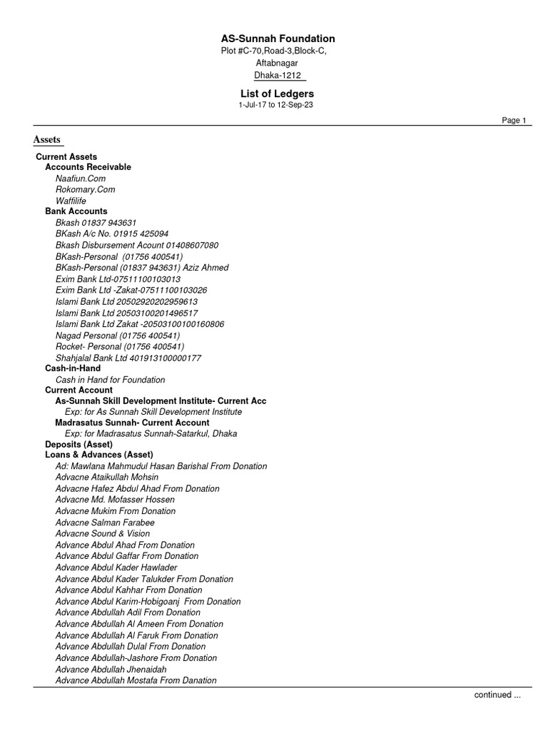 Master PDF Salary Fee