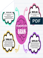 White Colorful Playful Mind Map Brainstorm