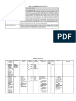 RENCANA PEMBELAJARAN SEMESTER 2015 Plus Pemakalah