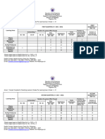 Annex 1 Classifying Learners