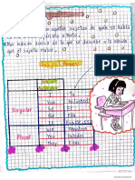 Clase de Los Pronombres 4to Año