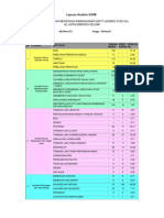 Analisis Data SSDM Mac - Sept