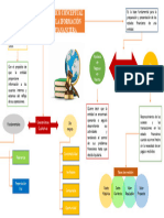 S.2 Tarea