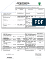 EP (9.4.4.2) (9.4.4.3) Laporan Kegiatan PMKP Agst