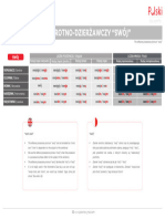 Zaimek Zwrotno Dzierżawczy Swój