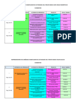 Emprendedores Del Mañana Planificador de Actividades Del Tercer Grado José Carlos Mariátegui