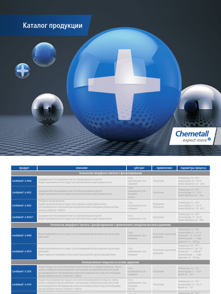 Chemetall | PDF