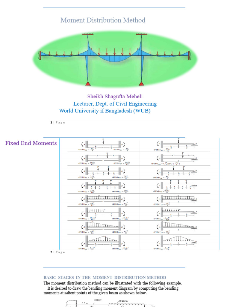 Moment Distribution Method PDF Bending Civil Engineering