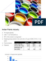 Paints-industry-FOF (FY'20)