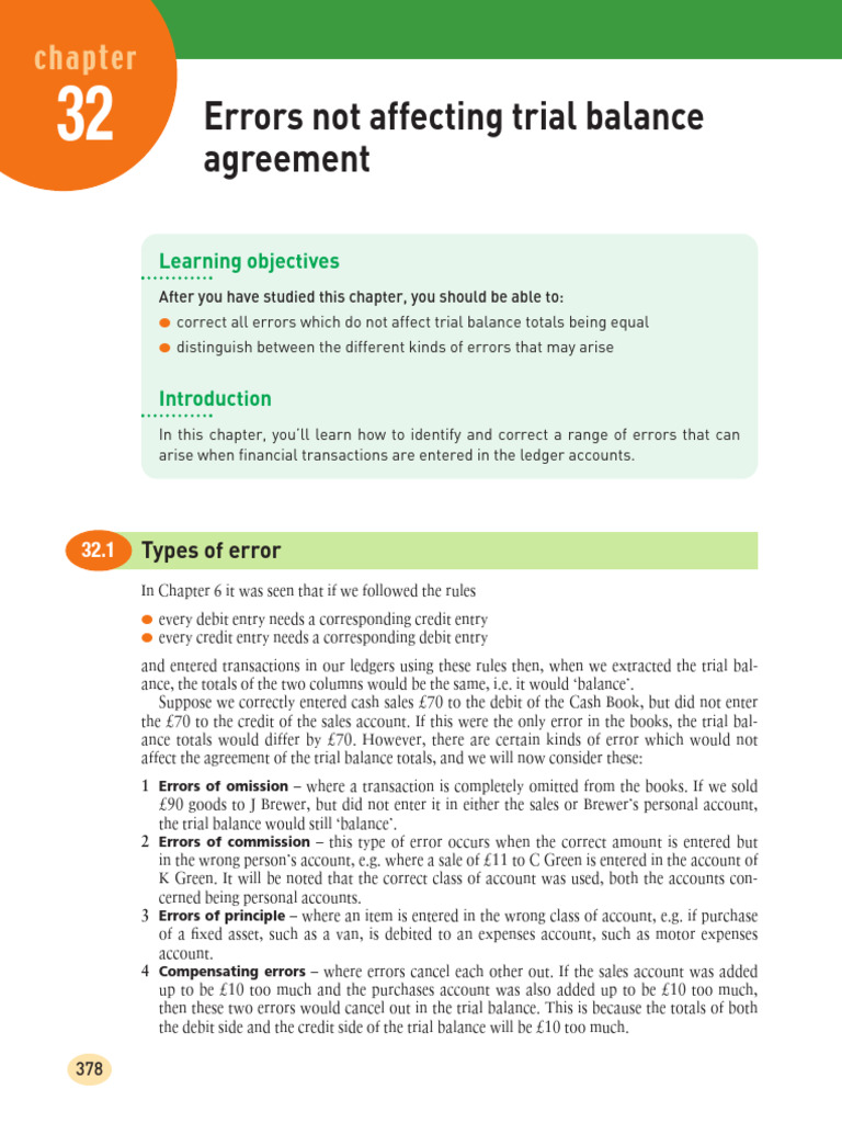 Errors | PDF | Debits And Credits | Bookkeeping