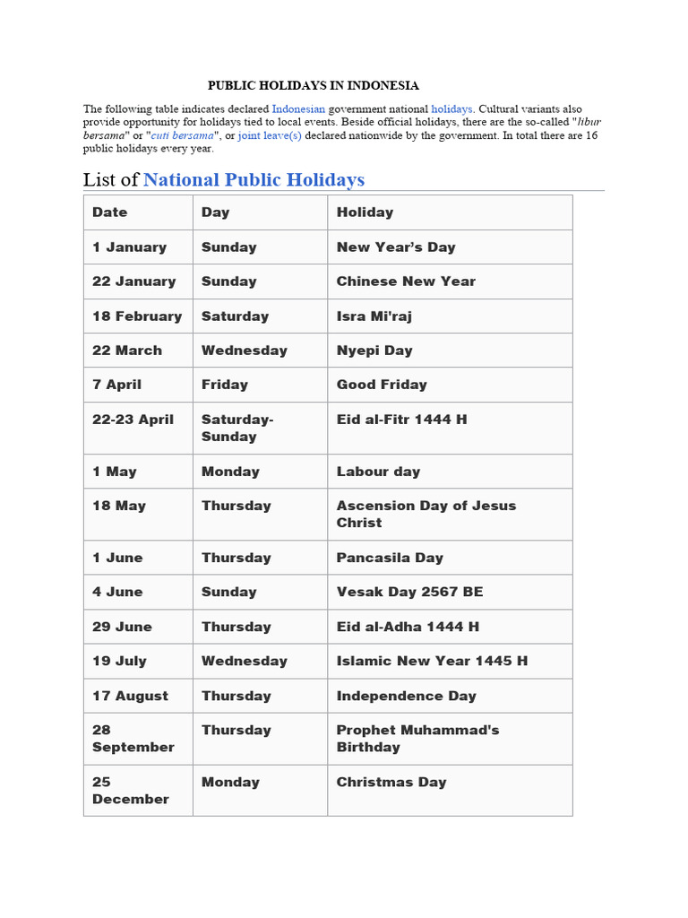 Public Holidays in Indonesia | PDF