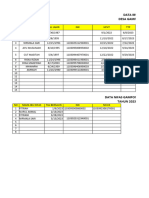 Data Ibu Hamil Dan Nifas